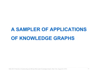A SAMPLER OF APPLICATIONS 
OF KNOWLEDGE GRAPHS 
KDD 2014 Tutorial on Constructing and Mining Web-scale Knowledge Graphs, New York, August 24, 2014 
12 
 