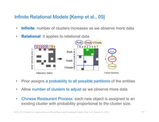 Infinite Relational Models [Kemp et al., 05] 
• Infinite: number of clusters increases as we observe more data 
• Relational: it applies to relational data 
• Prior assigns a probability to all possible partitions of the entities 
• Allow number of clusters to adjust as we observe more data 
• Chinese Restaurant Process: each new object is assigned to an 
existing cluster with probability proportional to the cluster size. 
KDD 2014 Tutorial on Constructing and Mining Web-scale Knowledge Graphs, New York, August 24, 2014 
129 
 
