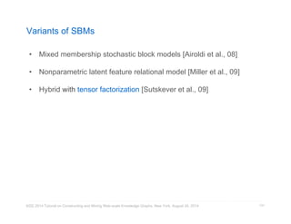 Variants of SBMs 
• Mixed membership stochastic block models [Airoldi et al., 08] 
• Nonparametric latent feature relational model [Miller et al., 09] 
• Hybrid with tensor factorization [Sutskever et al., 09] 
KDD 2014 Tutorial on Constructing and Mining Web-scale Knowledge Graphs, New York, August 24, 2014 
131 
 