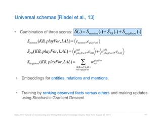 Universal schemas [Riedel et al., 13] 
• Combination of three scores: S(.)  Smention (.) SFB (.)  Sneighbors (.) 
Smention (KB, playFor, LAL)  emention, eplayFor1 
SFB (KB, playFor, LAL)  esub 
playFor2, eKB  eobj 
playFor2, eLAL 
 
Sneighbors (KB, playFor, LAL)  wplayFor 
rel ' 
(KB,rel',LAL) 
rel 'playFor 
• Embeddings for entities, relations and mentions. 
• Training by ranking observed facts versus others and making updates 
using Stochastic Gradient Descent. 
KDD 2014 Tutorial on Constructing and Mining Web-scale Knowledge Graphs, New York, August 24, 2014 
147 
 