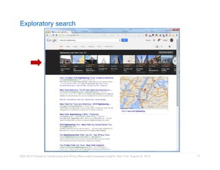 Exploratory search 
KDD 2014 Tutorial on Constructing and Mining Web-scale Knowledge Graphs, New York, August 24, 2014 
15 
 