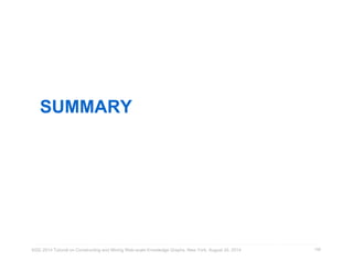 SUMMARY 
KDD 2014 Tutorial on Constructing and Mining Web-scale Knowledge Graphs, New York, August 24, 2014 
156 
 