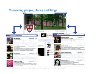 Connecting people, places and things 
KDD 2014 Tutorial on Constructing and Mining Web-scale Knowledge Graphs, New York, August 24, 2014 
16 
 