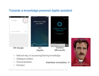 Towards a knowledge-powered digital assistant 
KDD 2014 Tutorial on Constructing and Mining Web-scale Knowledge Graphs, New York, August 24, 2014 
19 
OK Google Siri 
(Apple) 
Cortana 
(Microsoft) 
• Natural way of accessing/storing knowledge 
• Dialogue system 
• Personalization 
• Emotion 
Interface revolution  
 
