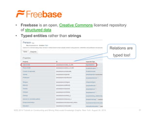 • Freebase is an open, Creative Commons licensed repository 
of structured data 
• Typed entities rather than strings 
KDD 2014 Tutorial on Constructing and Mining Web-scale Knowledge Graphs, New York, August 24, 2014 
22 
Relations are 
typed too! 
 