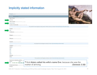 Implicitly stated information 
KDD 2014 Tutorial on Constructing and Mining Web-scale Knowledge Graphs, New York, August 24, 2014 
34 
20 And Adam called his wife's name Eve; because she was the 
mother of all living. (Genesis 3:20) 
 