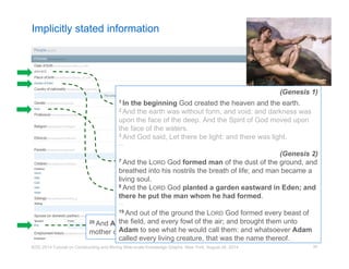 Implicitly stated information 
1 In the beginning God created the heaven and the earth. 
2 And the earth was without form, and void; and darkness was 
upon the face of the deep. And the Spirit of God moved upon 
the face of the waters. 
3 And God said, Let there be light: and there was light. 
… 
7 And the LORD God formed man of the dust of the ground, and 
breathed into his nostrils the breath of life; and man became a 
living soul. 
8 And the LORD God planted a garden eastward in Eden; and 
there he put the man whom he had formed. 
… 
19 And out of the ground the LORD God formed every beast of 
the field, and every fowl of the air; and brought them unto 
Adam to see what he would call them: and whatsoever Adam 
called every living creature, that was the name thereof. 
KDD 2014 Tutorial on Constructing and Mining Web-scale Knowledge Graphs, New York, August 24, 2014 
(Genesis 1) 
(Genesis 2) 
35 
20 And Adam called his wife's name Eve; because she was the 
mother of all living. (Genesis 3:20) 
 