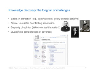 Knowledge discovery: the long tail of challenges 
• Errors in extraction (e.g., parsing errors, overly general patterns) 
• Noisy / unreliable / conflicting information 
• Disparity of opinion (Who invented the radio ?) 
• Quantifying completeness of coverage 
• Fictional contexts 
 </en/abraham_lincoln, 
/people/person/profession, 
/en/vampire_hunter> ? 
• Outright spam 
KDD 2014 Tutorial on Constructing and Mining Web-scale Knowledge Graphs, New York, August 24, 2014 
36 
 