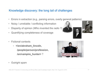 Knowledge discovery: the long tail of challenges 
• Errors in extraction (e.g., parsing errors, overly general patterns) 
• Noisy / unreliable / conflicting information 
• Disparity of opinion (Who invented the radio ?) 
• Quantifying completeness of coverage 
• Fictional contexts 
 </en/abraham_lincoln, 
/people/person/profession, 
/en/vampire_hunter> ? 
• Outright spam 
KDD 2014 Tutorial on Constructing and Mining Web-scale Knowledge Graphs, New York, August 24, 2014 
37 
 