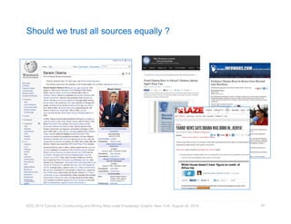 Should we trust all sources equally ? 
KDD 2014 Tutorial on Constructing and Mining Web-scale Knowledge Graphs, New York, August 24, 2014 
39 
 