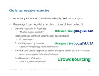 Challenge: negative examples 
• We already know a lot … but those are only positive examples! 
• Many ways to get negative examples … none of them perfect  
• Deleted assertions in Freebase 
• Was the deletion justified ? 
Released ! See goo.gl/MJb3A 
• Inconsistencies identified with manually specified rules 
• Poor coverage 
• Examples judged by humans 
Released ! See goo.gl/MJb3A 
• Optimized for accuracy on the positive class 
• Automatically create negative examples using the closed world assumption 
• Noisy, unless applied to functional relations 
• Feedback from Web users 
• Difficult to judge automatically 
Crowdsourcing 
KDD 2014 Tutorial on Constructing and Mining Web-scale Knowledge Graphs, New York, August 24, 2014 
40 
 