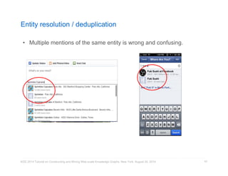 Entity resolution / deduplication 
• Multiple mentions of the same entity is wrong and confusing. 
KDD 2014 Tutorial on Constructing and Mining Web-scale Knowledge Graphs, New York, August 24, 2014 
43 
 