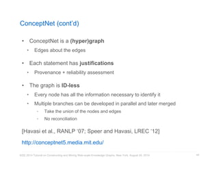 ConceptNet (cont’d) 
• ConceptNet is a (hyper)graph 
• Edges about the edges 
• Each statement has justifications 
• Provenance + reliability assessment 
• The graph is ID-less 
• Every node has all the information necessary to identify it 
• Multiple branches can be developed in parallel and later merged 
• Take the union of the nodes and edges 
• No reconciliation 
[Havasi et al., RANLP ‘07; Speer and Havasi, LREC ‘12] 
http://conceptnet5.media.mit.edu/ 
KDD 2014 Tutorial on Constructing and Mining Web-scale Knowledge Graphs, New York, August 24, 2014 
48 
 