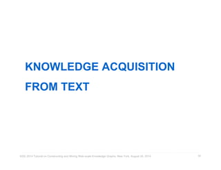 KNOWLEDGE ACQUISITION 
FROM TEXT 
KDD 2014 Tutorial on Constructing and Mining Web-scale Knowledge Graphs, New York, August 24, 2014 
55 
 