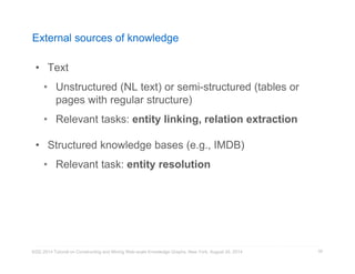 External sources of knowledge 
• Text 
• Unstructured (NL text) or semi-structured (tables or 
pages with regular structure) 
• Relevant tasks: entity linking, relation extraction 
• Structured knowledge bases (e.g., IMDB) 
• Relevant task: entity resolution 
KDD 2014 Tutorial on Constructing and Mining Web-scale Knowledge Graphs, New York, August 24, 2014 
56 
 
