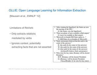 OLLIE: Open Language Learning for Information Extraction 
[Mausam et al., EMNLP ‘12] 
Limitations of ReVerb 
• Only extracts relations 
mediated by verbs 
• Ignores context, potentially 
extracting facts that are not asserted 
KDD 2014 Tutorial on Constructing and Mining Web-scale Knowledge Graphs, New York, August 24, 2014 
59 
 
