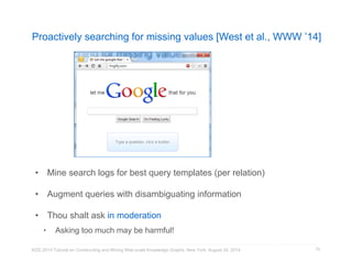 Proactively searching for missing values [West et al., WWW ’14] 
• Mine search logs for best query templates (per relation) 
• Augment queries with disambiguating information 
• Thou shalt ask in moderation 
• Asking too much may be harmful! 
KDD 2014 Tutorial on Constructing and Mining Web-scale Knowledge Graphs, New York, August 24, 2014 
75 
 