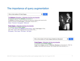 The importance of query augmentation 
KDD 2014 Tutorial on Constructing and Mining Web-scale Knowledge Graphs, New York, August 24, 2014 
76 
 