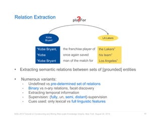 Relation Extraction 
• Extracting semantic relations between sets of [grounded] entities 
• Numerous variants: 
• Undefined vs pre-determined set of relations 
• Binary vs n-ary relations, facet discovery 
• Extracting temporal information 
• Supervision: {fully, un, semi, distant}-supervision 
• Cues used: only lexical vs full linguistic features 
KDD 2014 Tutorial on Constructing and Mining Web-scale Knowledge Graphs, New York, August 24, 2014 
82 
Kobe 
Bryant 
LA Lakers 
playFor 
“Kobe Bryant, 
“Kobe 
“Kobe Bryant 
the franchise player of 
once again saved 
man of the match for 
the Lakers” 
his team” 
Los Angeles” 
? 
 