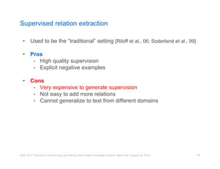Supervised relation extraction 
• Used to be the “traditional” setting [Riloff et al., 06; Soderland et al., 99] 
• Pros 
• High quality supervision 
• Explicit negative examples 
• Cons 
• Very expensive to generate supervision 
• Not easy to add more relations 
• Cannot generalize to text from different domains 
KDD 2014 Tutorial on Constructing and Mining Web-scale Knowledge Graphs, New York, August 24, 2014 
85 
 