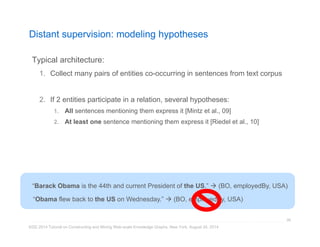 Distant supervision: modeling hypotheses 
Typical architecture: 
1. Collect many pairs of entities co-occurring in sentences from text corpus 
2. If 2 entities participate in a relation, several hypotheses: 
1. All sentences mentioning them express it [Mintz et al., 09] 
2. At least one sentence mentioning them express it [Riedel et al., 10] 
“Barack Obama is the 44th and current President of the US.”  (BO, employedBy, USA) 
“Obama flew back to the US on Wednesday.”  (BO, employedBy, USA) 
KDD 2014 Tutorial on Constructing and Mining Web-scale Knowledge Graphs, New York, August 24, 2014 
95 
 
