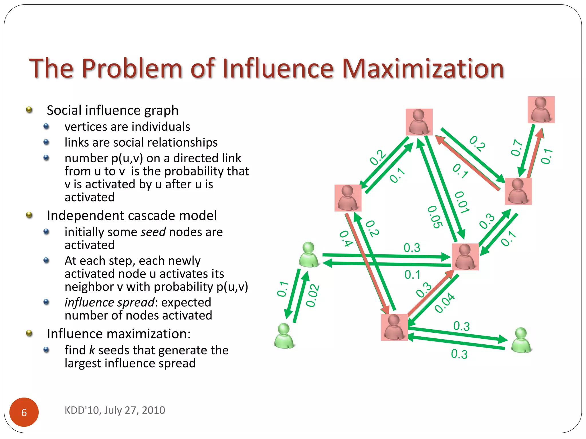 The Problem of Influence Maximization
     Social influence graph
       vertices are individuals
       links are social relationships
       number p(u,v) on a directed link
       from u to v is the probability that
       v is activated by u after u is
       activated
     Independent cascade model
       initially some seed nodes are
       activated                             0.3
       At each step, each newly
       activated node u activates its        0.1
       neighbor v with probability p(u,v)
       influence spread: expected
       number of nodes activated
     Influence maximization:
       find k seeds that generate the
       largest influence spread


6      KDD'10, July 27, 2010
 