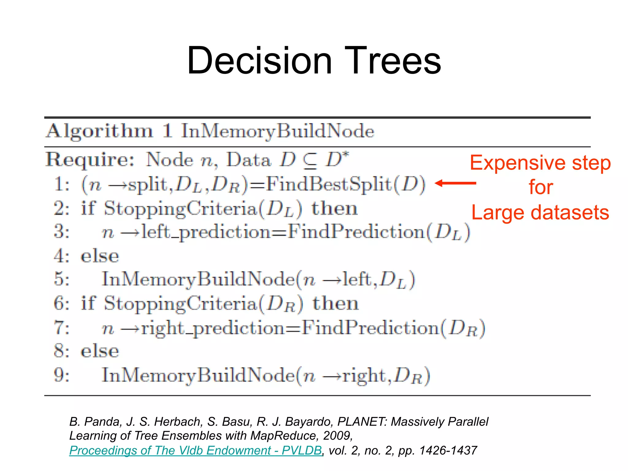 Decision Trees

                                                                     Expensive step
                                                                          for
                                                                     Large datasets




B. Panda, J. S. Herbach, S. Basu, R. J. Bayardo, PLANET: Massively Parallel
Learning of Tree Ensembles with MapReduce, 2009, Proceedings of The Vldb
Endowment - PVLDB, vol. 2, no. 2, pp. 1426-1437
 
