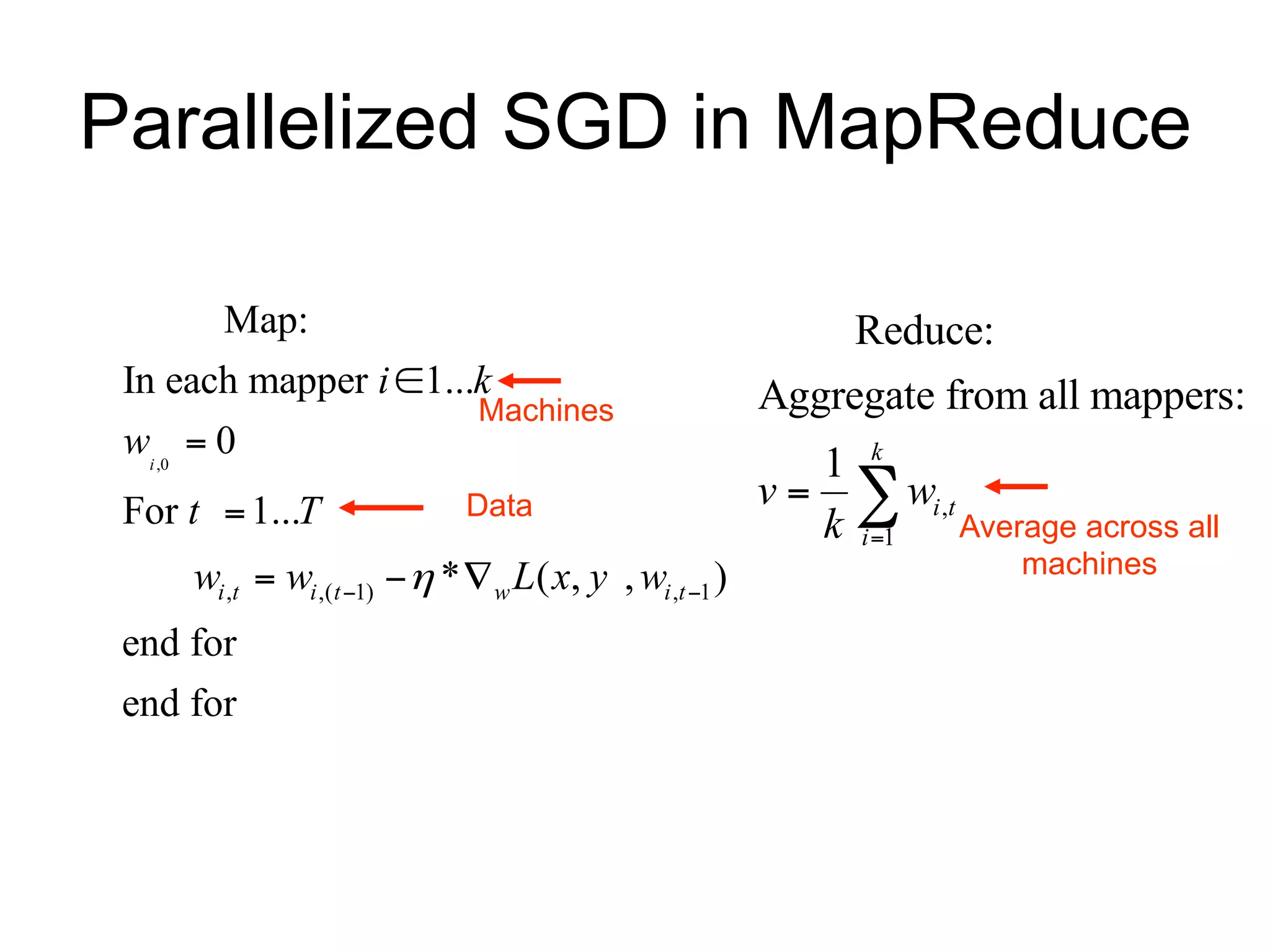 Parallelized SGD in MapReduce

         Map:                                                 Reduce:
 In each mapper i 1...k                                 Aggregate from all mappers:
                       Machines
 wi ,0  0
                                                            1 k
                                                         v   wi ,t
                                                                       Average across all
 For t  1...T                Data
                                                            k i 1         machines

     wi ,t  wi ,(t 1)   *  w L( x, y , wi ,t 1 )
 end for
 end for
 