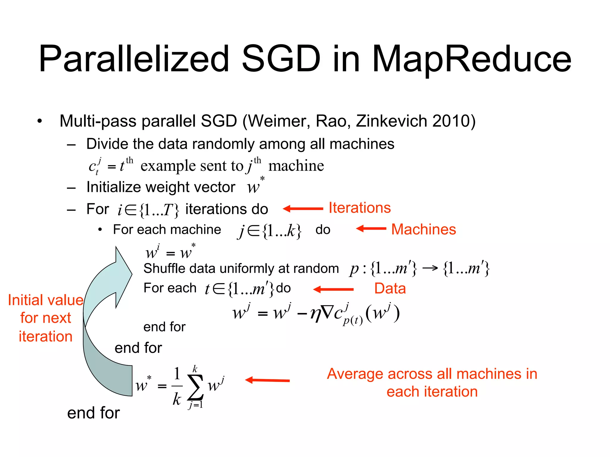 Parallelized SGD in MapReduce
    • Multi-pass parallel SGD (Weimer, Rao, Zinkevich 2010)
          – Divide the data randomly among all machines
                ctj  t th example sent to j th machine
                                            *
          – Initialize weight vector w
          – For i {1...T } iterations do                 Iterations
                 • For each machine      j {1...k}   do               Machines
                         wi  w*
                         Shuffle data uniformly at random    p :{1...m}  {1...m}
                         For each t {1...m} do                 Data
Initial value
  for next                             w j  w j c p (t ) (w j )
                                                      j

                         end for
  iteration
                    end for
                          1 k j
                       w  w
                         *                                Average across all machines in
                          k j 1                                  each iteration
          end for
 