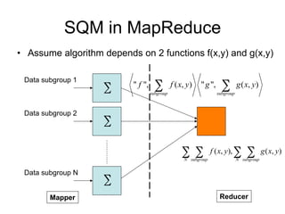 SQM in MapReduce
• Assume algorithm depends on 2 functions f(x,y) and g(x,y)


                                                                     
 Data subgroup 1
                         " f ",
                                   subgroup
                                              f ( x, y )   " g ",
                                                                    subgroup
                                                                               g ( x, y )


 Data subgroup 2
                   

                                                    
                                                    N subgroup
                                                                 f ( x, y),       
                                                                               N subgroup
                                                                                            g ( x, y)

 Data subgroup N
                   
        Mapper                                                       Reducer
 