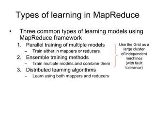 Types of learning in MapReduce
•    Three common types of learning models using
     MapReduce framework
    1. Parallel training of multiple models         Use the Grid as a
       –   Train either in mappers or reducers        large cluster
                                                     of independent
    2. Ensemble training methods                        machines
       –   Train multiple models and combine them       (with fault
                                                        tolerance)
    3. Distributed learning algorithms
       –   Learn using both mappers and reducers
 