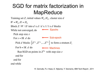 SGD for matrix factorization in
         MapReduce
Training set Z , initial values W0 , H 0 , cluster size d
W  W0 , H  H 0
Block Z / W / H into d x d / d x 1/1 x d blocks
While not converged, do               Epochs
  Pick step size 
  For s  1 d do                     Sub-epoch

                       
     Pick d blocks Z 1 j1 , Z 2 j2 ,....Z djd    to form a stratum Z   s

     For b  1     d do                         Machines
      Run SGD on points in Z bjb with step size 
    end for
  end for
end while

                            R. Gemulla, P.J. Haas, E. Nijkamp, Y. Sismanis, IBM Tech Report , 2011
 