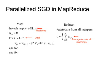 Parallelized SGD in MapReduce

         Map:                                                 Reduce:
 In each mapper i 1...k                                 Aggregate from all mappers:
                       Machines
 wi ,0  0
                                                            1 k
                                                         v   wi ,t
                                                                       Average across all
 For t  1...T                Data
                                                            k i 1         machines

     wi ,t  wi ,(t 1)   *  w L( x, y , wi ,t 1 )
 end for
 end for
 