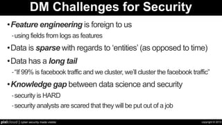 copyright © 2013pixlcloud | cyber security made visible
DM Challenges for Security
•Feature engineering is foreign to us
-using fields from logs as features
•Data is sparse with regards to ‘entities’ (as opposed to time)
•Data has a long tail
-“If 99% is facebook traffic and we cluster, we’ll cluster the facebook traffic”
•Knowledge gap between data science and security
-security is HARD
-security analysts are scared that they will be put out of a job
 