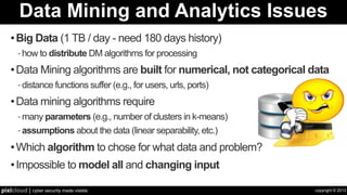 copyright © 2013pixlcloud | cyber security made visible
Data Mining and Analytics Issues
•Big Data (1 TB / day - need 180 days history)
- how to distribute DM algorithms for processing
•Data Mining algorithms are built for numerical, not categorical data
- distance functions suffer (e.g., for users, urls, ports)
•Data mining algorithms require
- many parameters (e.g., number of clusters in k-means)
- assumptions about the data (linear separability, etc.)
•Which algorithm to chose for what data and problem?
•Impossible to model all and changing input
 