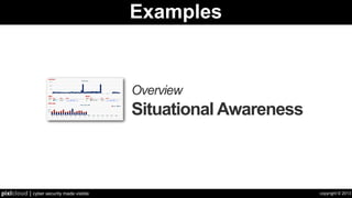 copyright © 2013pixlcloud | cyber security made visible
Examples
Overview
Situational Awareness
 