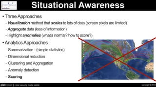 copyright © 2013pixlcloud | cyber security made visible
Situational Awareness
•ThreeApproaches
- Visualization method that scales to lots of data (screen pixels are limited)
- Aggregate data (loss of information)
- Highlight anomalies (what’s normal? how to score?)
•AnalyticsApproaches
- Summarization - (simple statistics)
- Dimensional reduction
- Clustering andAggregation
- Anomaly detection
- Scoring
 