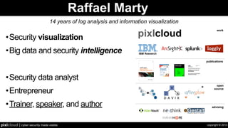 copyright © 2013pixlcloud | cyber security made visible
Raffael Marty
14 years of log analysis and information visualization
•Security visualization
•Big data and security intelligence
•Security data analyst
•Entrepreneur
•Trainer, speaker, and author
IBM Research
pixlcloud
work
publications
open
source
advising
 