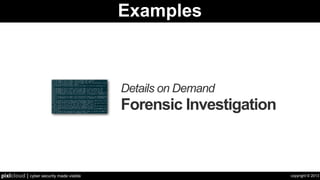 copyright © 2013pixlcloud | cyber security made visible
Examples
Details on Demand
Forensic Investigation
 