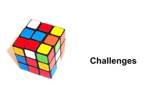 Challenges
 