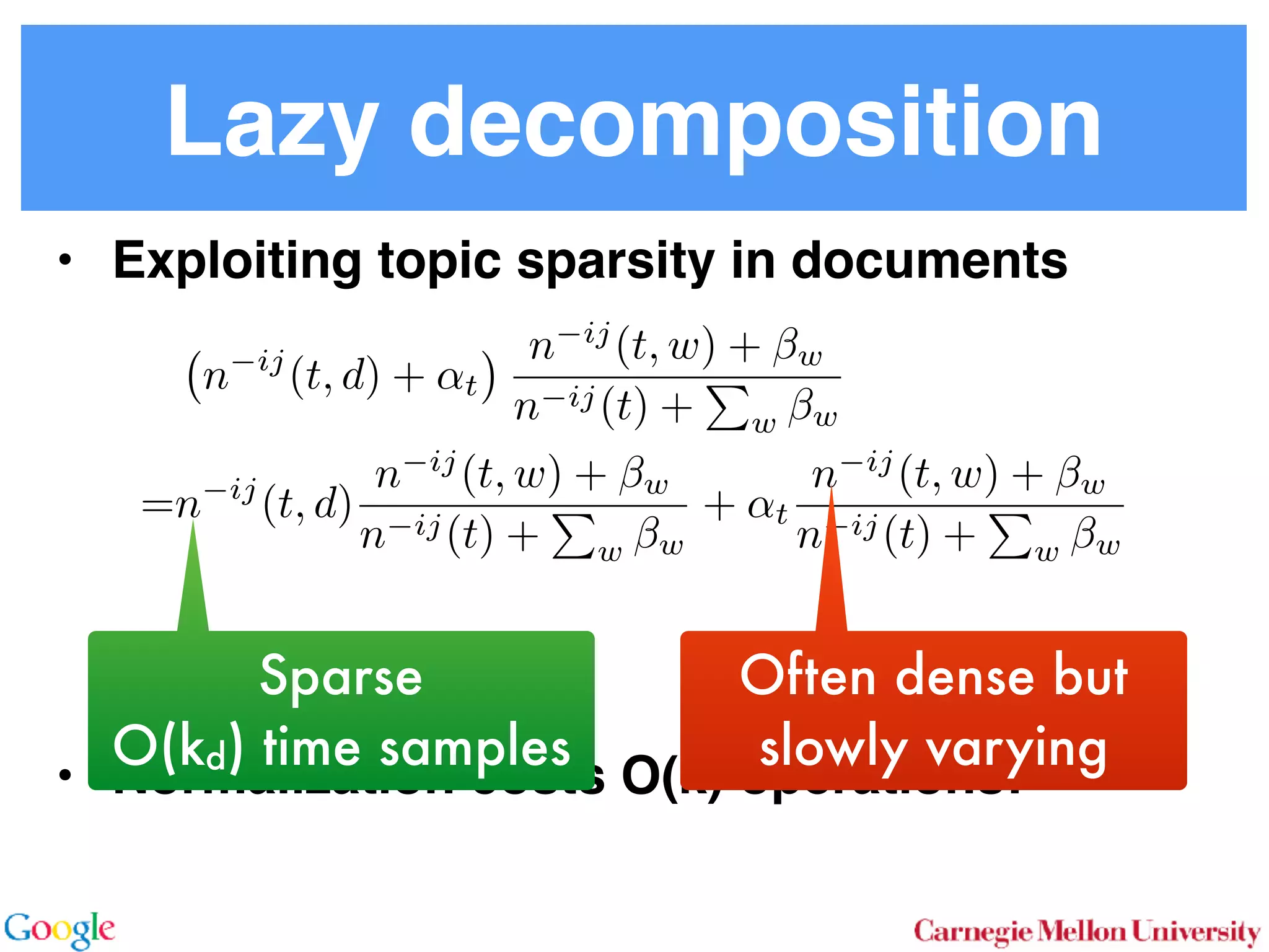 Lazy decomposition
• Exploiting topic sparsity in documents 
 
 
 
 
 
• Normalization costs O(k) operations!
n ij
(t, d) + ↵t
n ij
(t, w) + w
n ij(t) +
P
w w
=n ij
(t, d)
n ij
(t, w) + w
n ij(t) +
P
w w
+ ↵t
n ij
(t, w) + w
n ij(t) +
P
w w
Sparse
O(kd) time samples
Often dense but
slowly varying
 