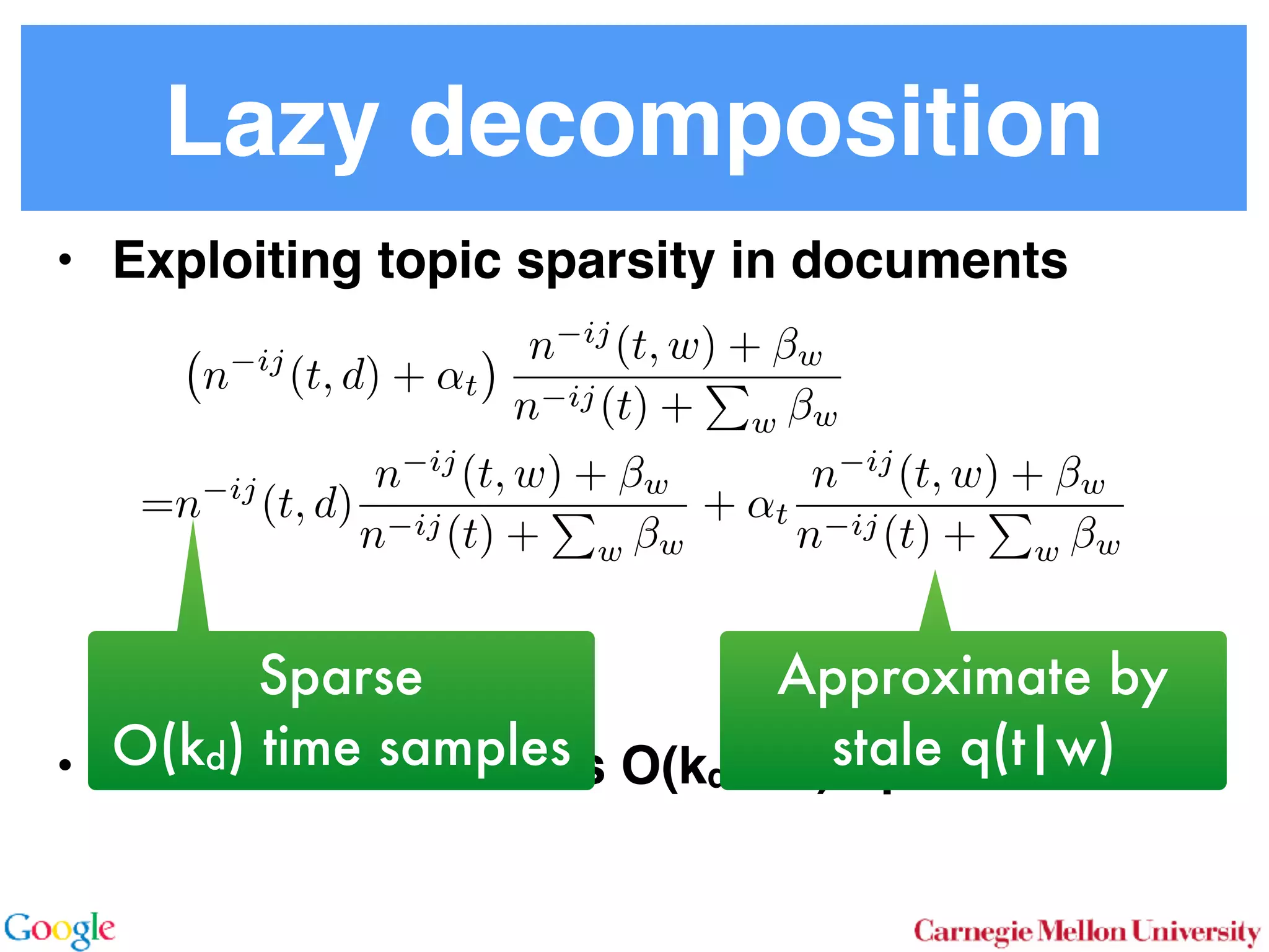 Lazy decomposition
• Exploiting topic sparsity in documents 
 
 
 
 
 
 
• Normalization costs O(kd + 1) operations!
n ij
(t, d) + ↵t
n ij
(t, w) + w
n ij(t) +
P
w w
=n ij
(t, d)
n ij
(t, w) + w
n ij(t) +
P
w w
+ ↵t
n ij
(t, w) + w
n ij(t) +
P
w w
Sparse
O(kd) time samples
Approximate by
stale q(t|w)
 