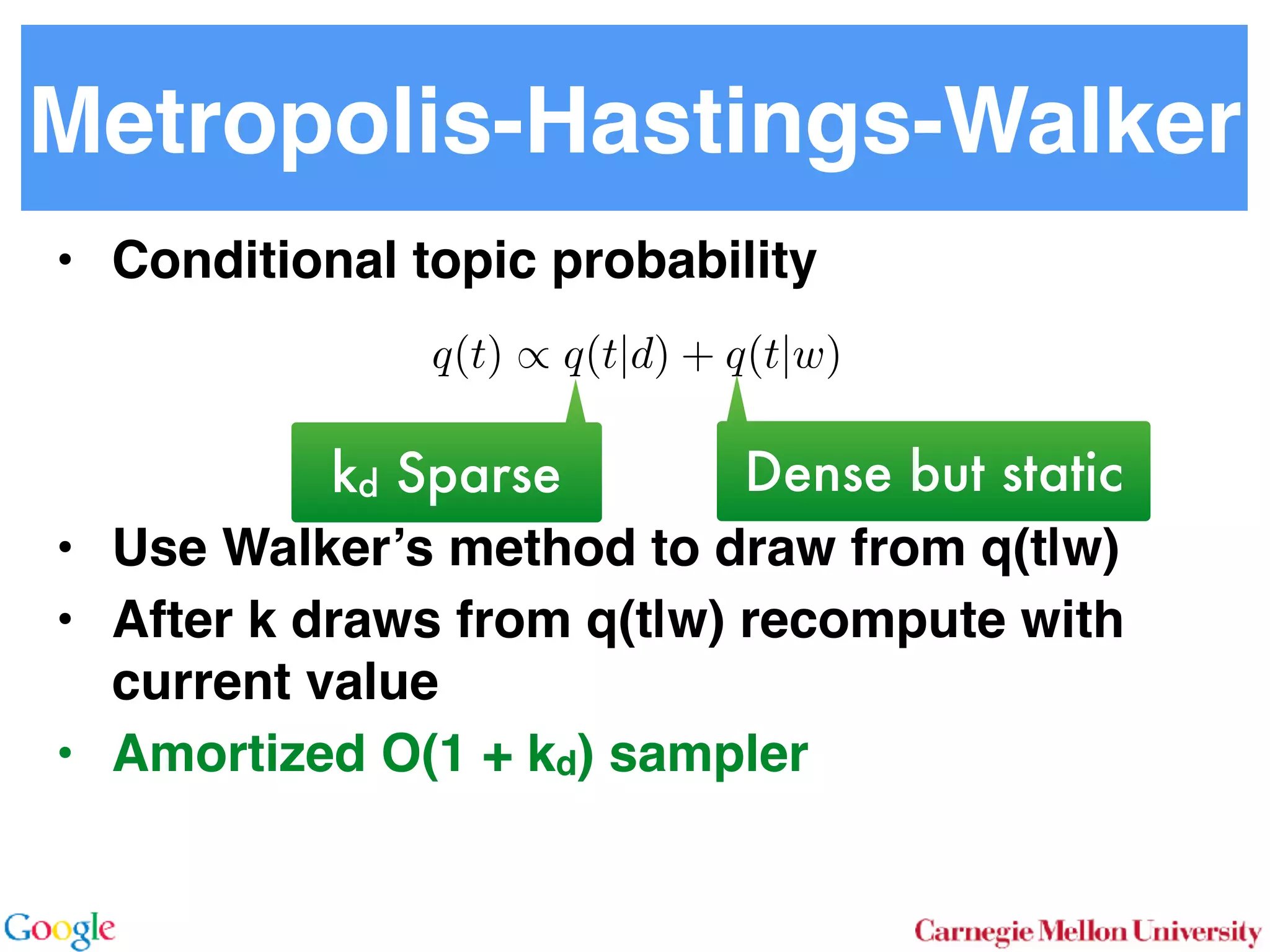 Metropolis-Hastings-Walker
• Conditional topic probability
• Use Walker’s method to draw from q(t|w)
• After k draws from q(t|w) recompute with
current value
• Amortized O(1 + kd) sampler
q(t) / q(t|d) + q(t|w)
kd Sparse Dense but static
 