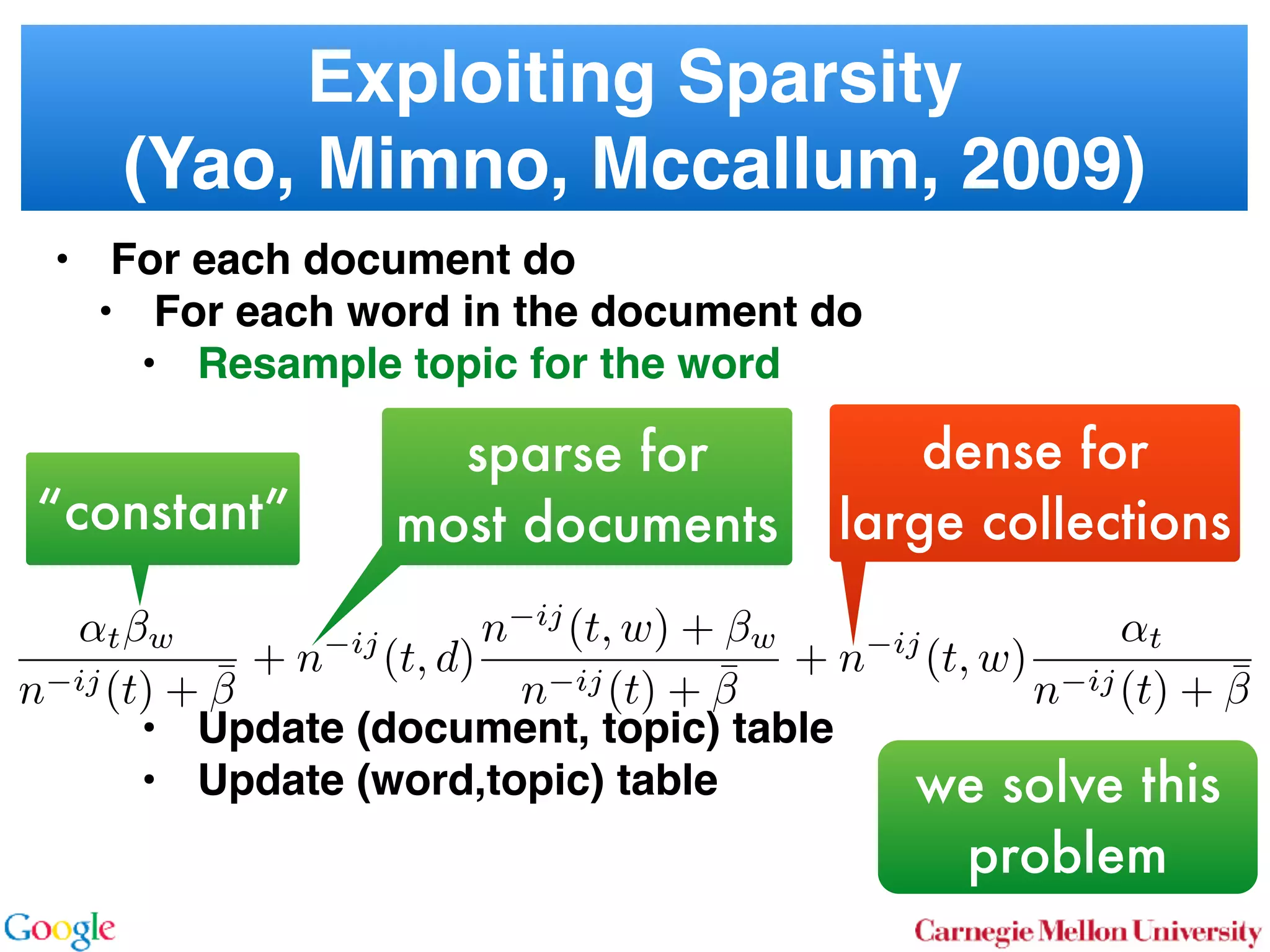 • For each document do
• For each word in the document do
• Resample topic for the word 
 
 
 
 
 
• Update (document, topic) table
• Update (word,topic) table
Exploiting Sparsity 
(Yao, Mimno, Mccallum, 2009)
“constant”
↵t w
n ij(t) + ¯ + n ij
(t, d)
n ij
(t, w) + w
n ij(t) + ¯ + n ij
(t, w)
↵t
n ij(t) + ¯
sparse for
most documents
dense for
large collections
O(k) time
we solve this
problem
 