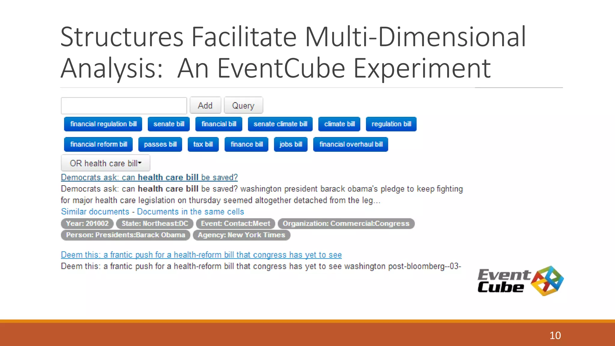 Structures Facilitate Multi-Dimensional 
Analysis: An EventCube Experiment 
10 
 