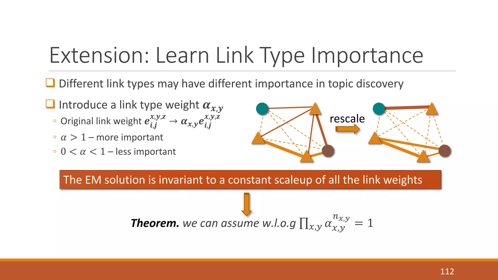 Extension: Learn Link Type Importance 
 Different link types may have different importance in topic discovery 
 Introduce a link type weight 휶풙,풚 
◦ Original link weight 풆풙,풚,풛 → 휶풆풙,풚,풛 
풊,풋 
풙,풚풊,풋 
◦ 훼 > 1 – more important 
◦ 0 < 훼 < 1 – less important 
rescale 
The EM solution is invariant to a constant scaleup of all the link weights 
푛푥,푦 = 1 
Theorem. we can assume w.l.o.g 푥,푦 훼푥,푦 
112 
 