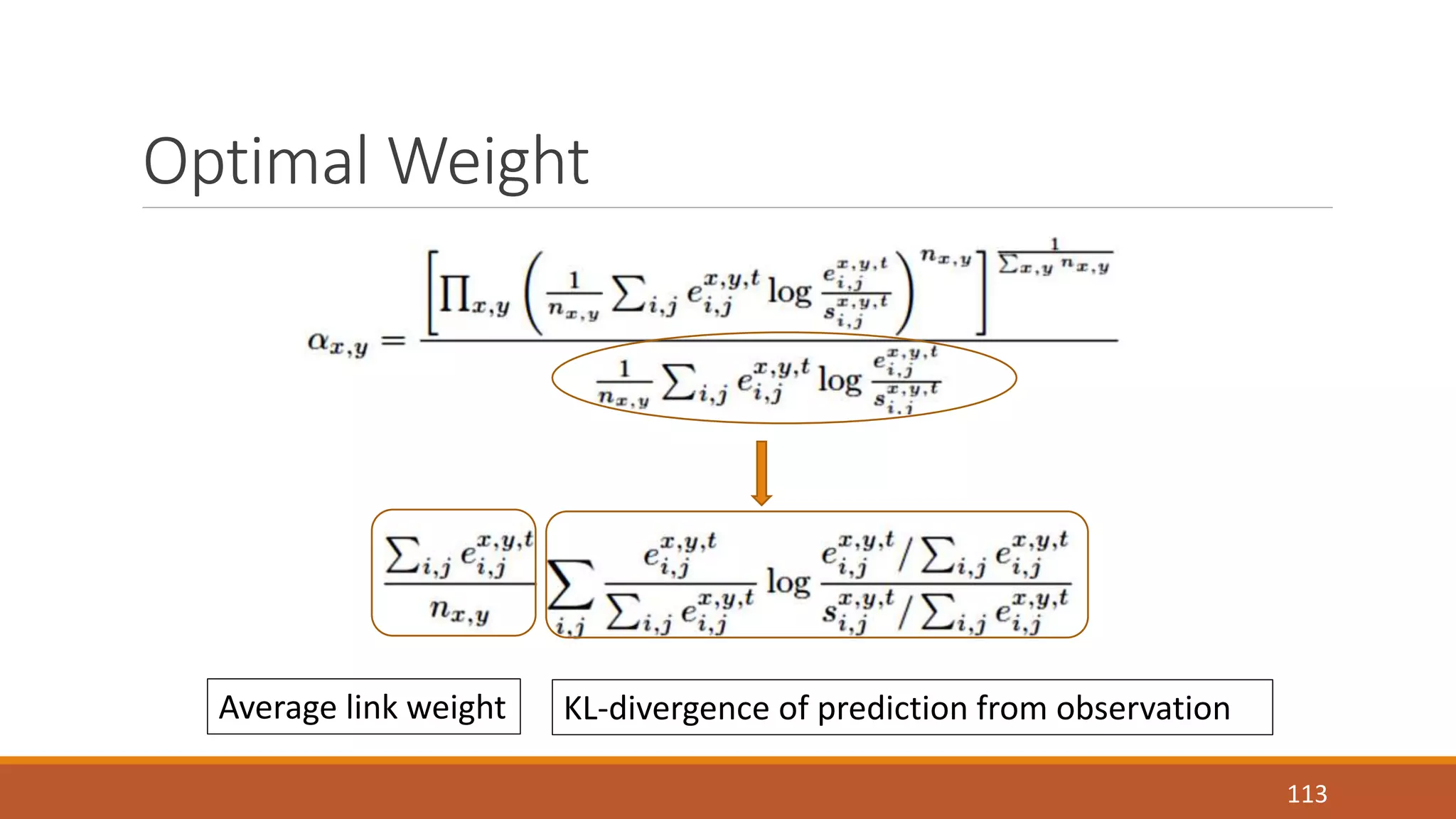 Optimal Weight 
Average link weight KL-divergence of prediction from observation 
113 
 