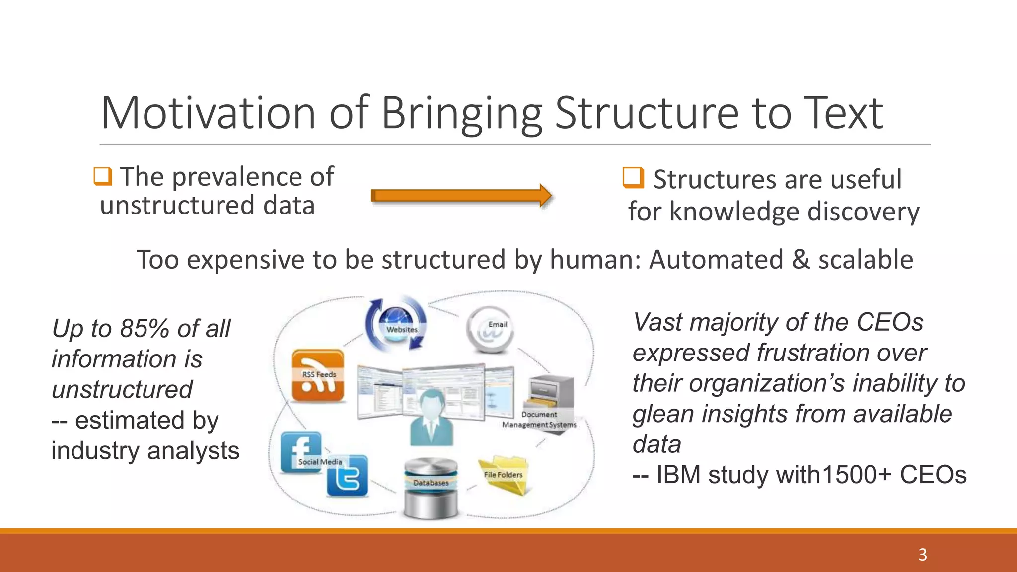 Motivation of Bringing Structure to Text 
 The prevalence of 
unstructured data 
 Structures are useful 
for knowledge discovery 
3 
Too expensive to be structured by human: Automated & scalable 
Up to 85% of all 
information is 
unstructured 
-- estimated by 
industry analysts 
Vast majority of the CEOs 
expressed frustration over 
their organization’s inability to 
glean insights from available 
data 
-- IBM study with1500+ CEOs 
 