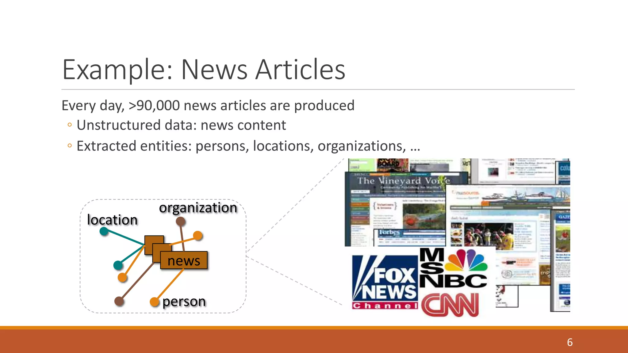 Example: News Articles 
Every day, >90,000 news articles are produced 
◦ Unstructured data: news content 
◦ Extracted entities: persons, locations, organizations, … 
news 
person 
location 
organization 
6 
 