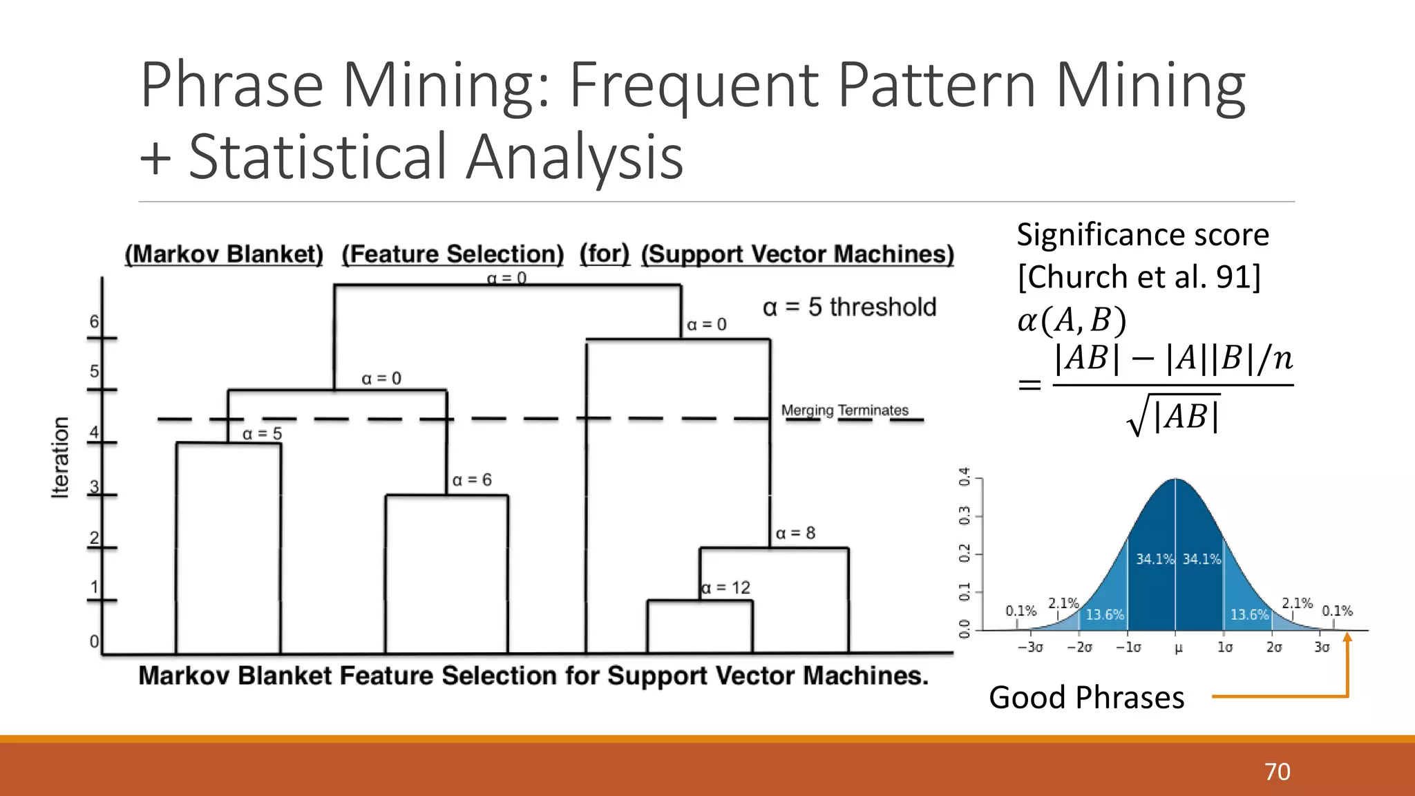 Phrase Mining: Frequent Pattern Mining 
+ Statistical Analysis 
Significance score 
[Church et al. 91] 
훼(퐴, 퐵) 
= 
|퐴퐵| − |퐴||퐵|/푛 
70 
퐴퐵 
Good Phrases 
 